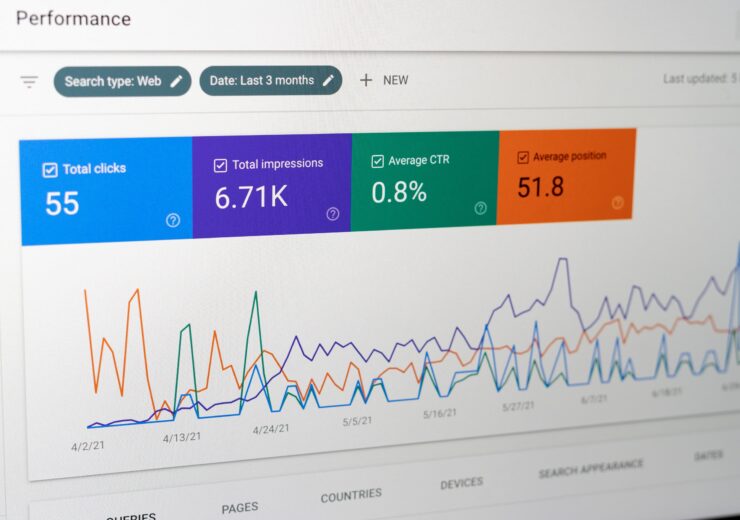 google search console